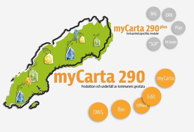 mycarta 290 