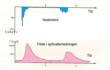 bild3nb